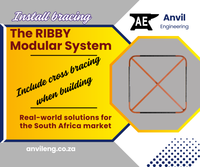 Post Future braicing a RIBBY frame