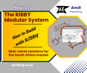 Post Future building with RIBBY